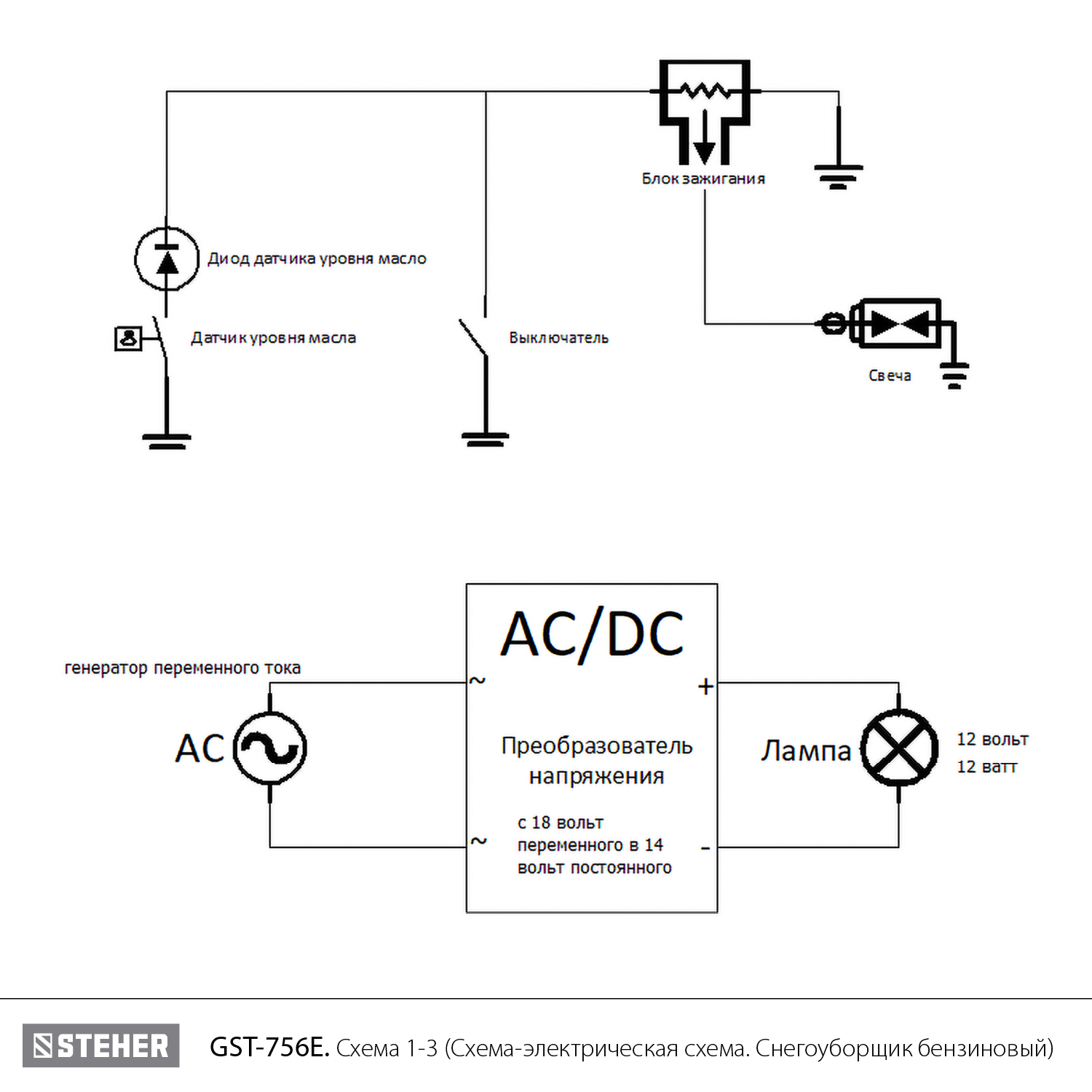 Снегоуборщик бензиновый GST-756E