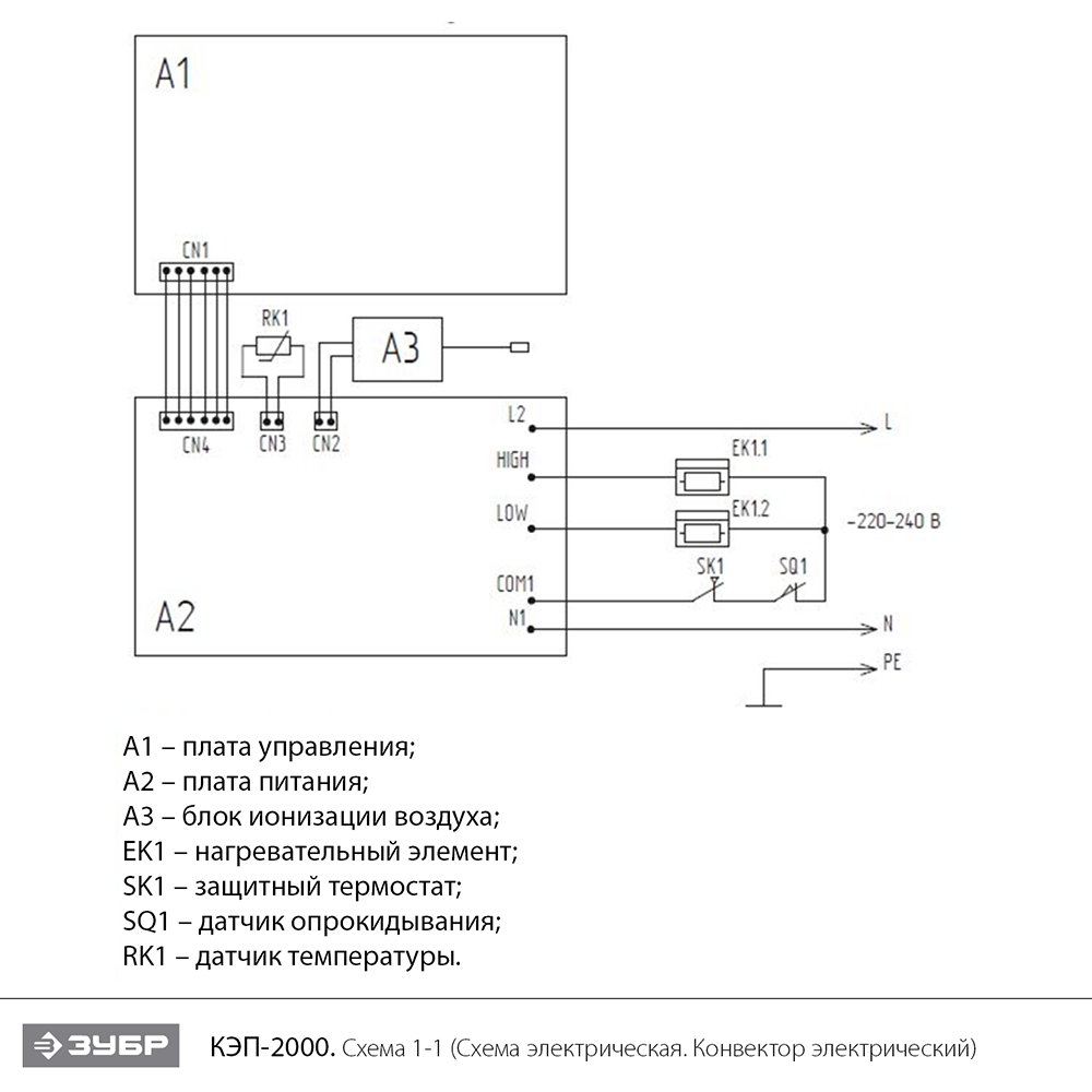 Конвектор электрический, электронный термостат, КЭП КЭП-2000