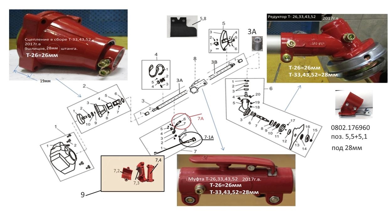 ЗАПЧАСТИ ДЛЯ ТРИММЕРА БЕНЗИНОВОГО ELITECH Т 52Р (2017 ГОД) (ОБЩАЯ)