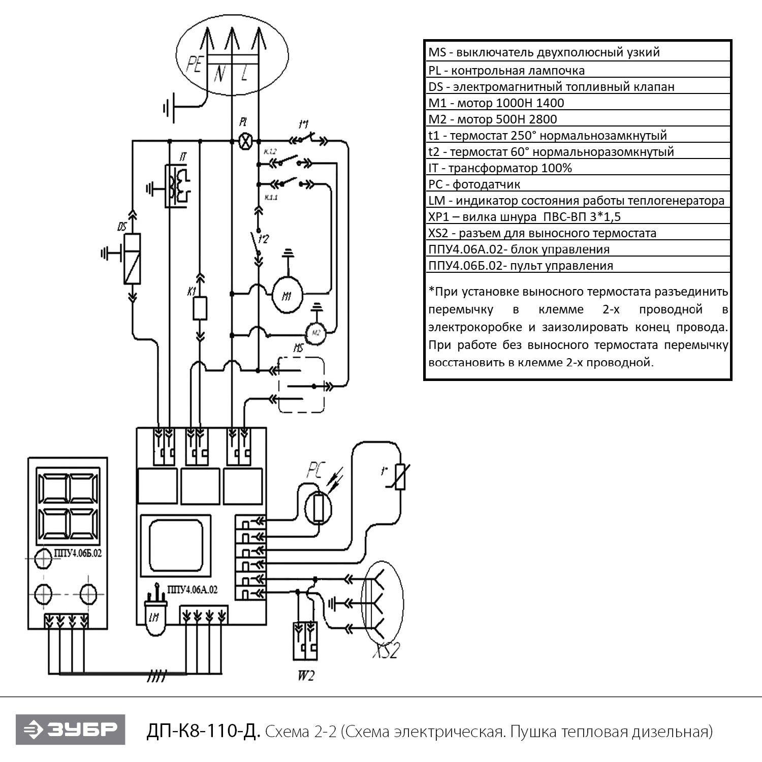 Пушка дизельная прямого нагрева, дисплей,К8 ДП-К8-110-Д