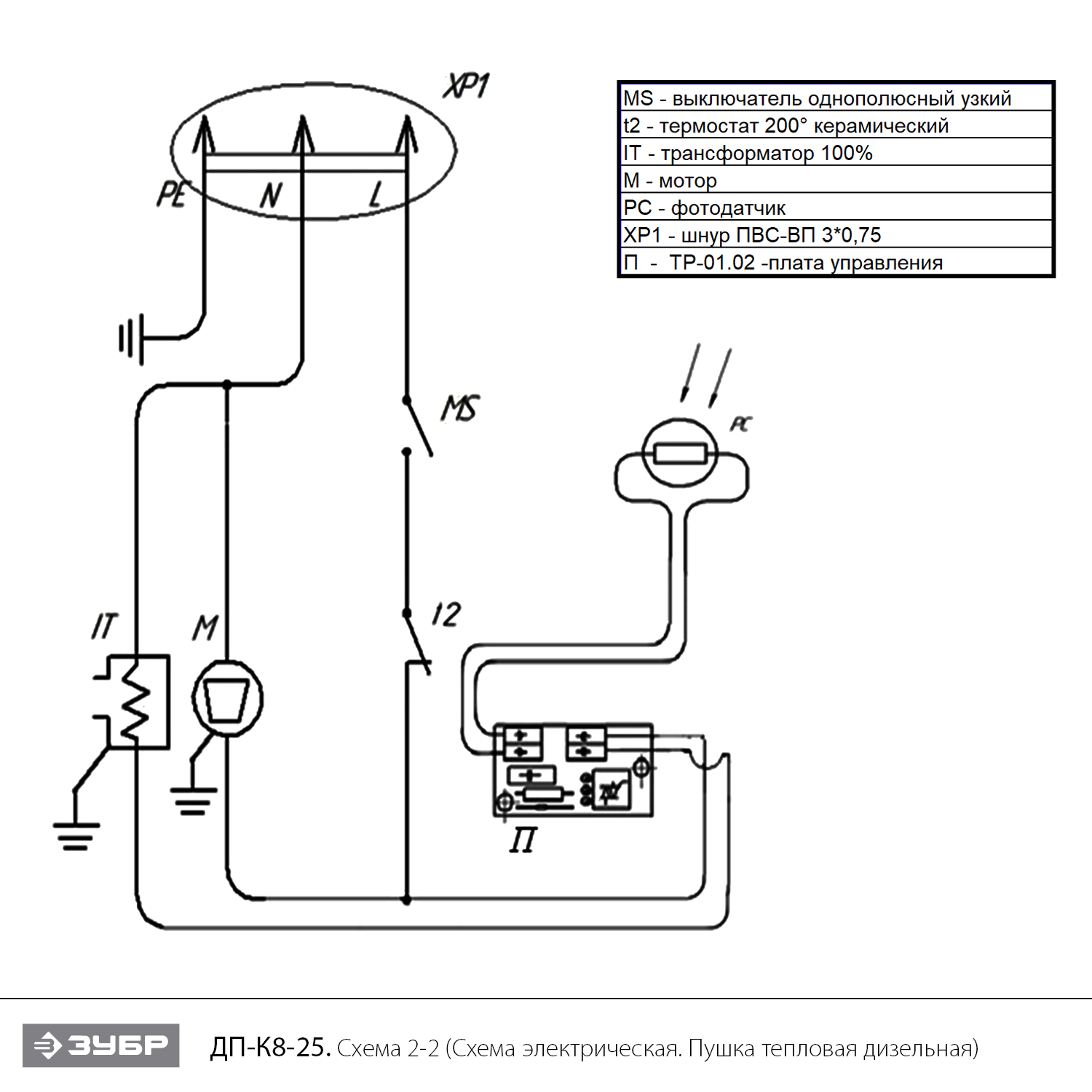Пушка дизельная прямого нагрева, К8 ДП-К8-25
