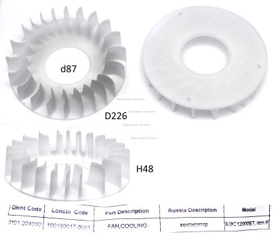 Крыльчатка, D226 160180017-0001 БЭС 12000 Е, ЕТ